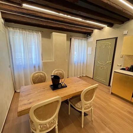 Vista Canale *